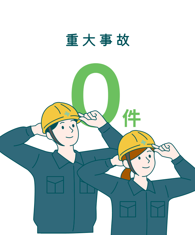 重大事故 0件