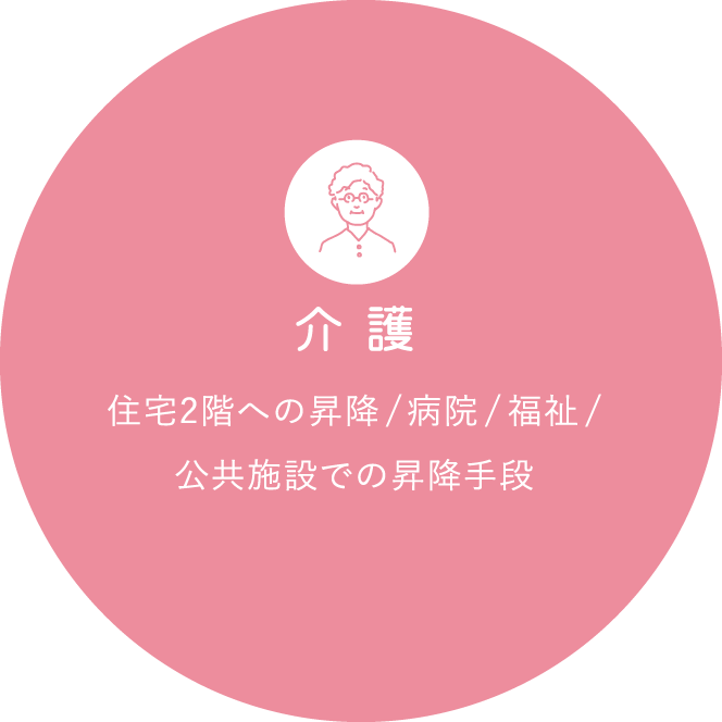 介護
